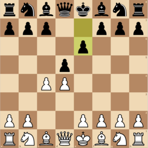 5 Chess Openings to Play – The Sterling